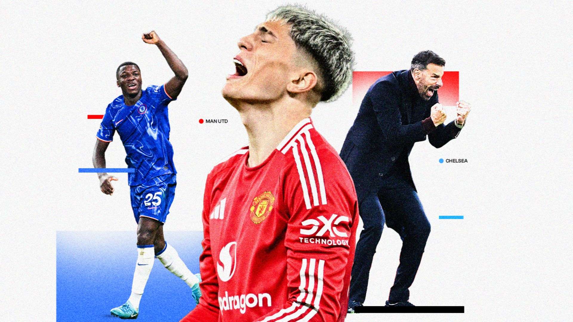 的干扰所影 的干扰所影