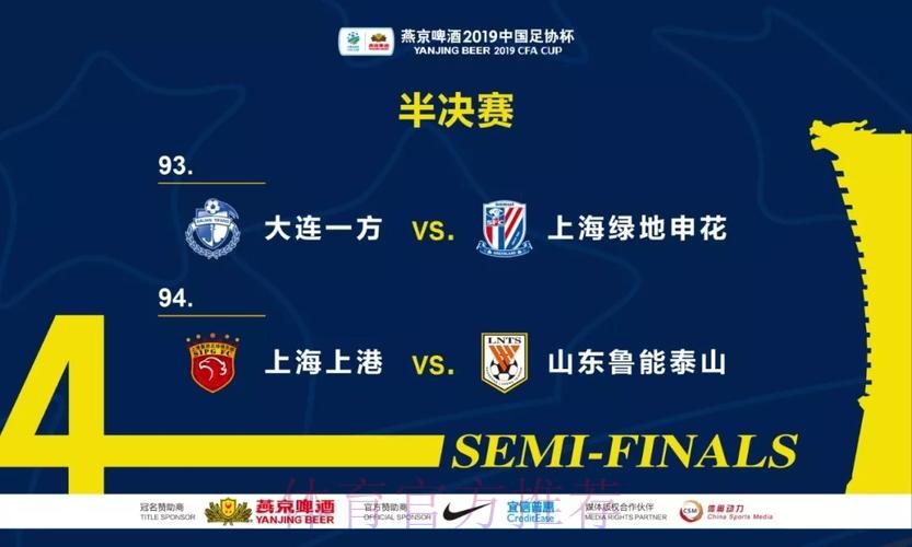 燕京啤酒2019中国足协杯第五轮抽签 国安上港一方主场好签 燕京啤酒2019中国足协杯第五轮抽签 国安上港一方主场好签